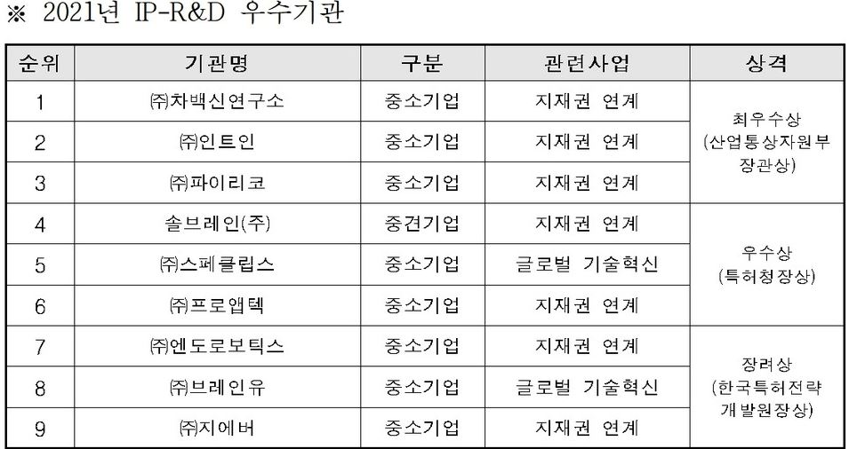 첨부파일 이미지